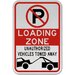 No Parking Loading Zone Sign